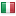 consorzioautotest.it hosted country